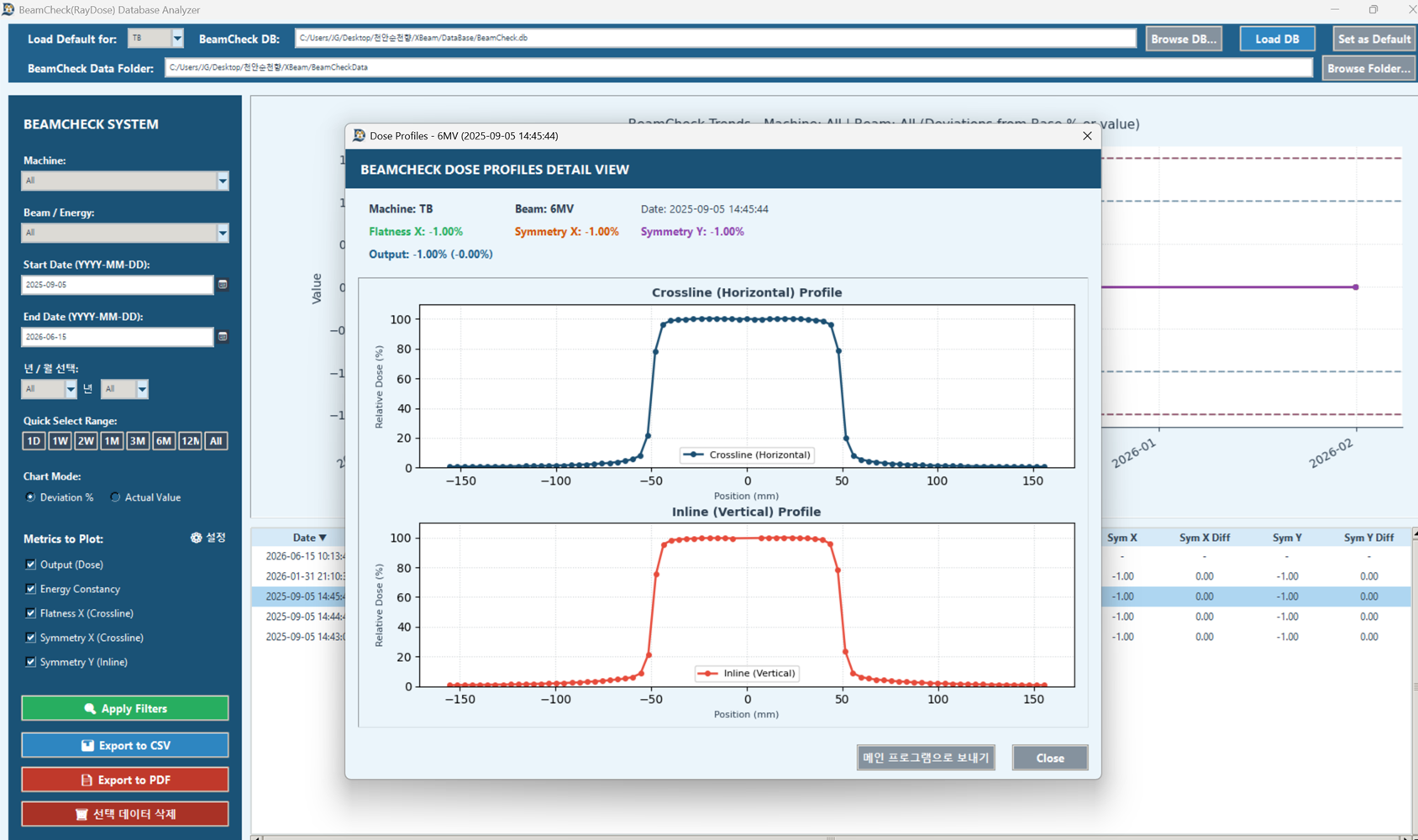 BeamCheck View Screen